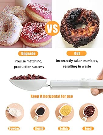 Digital Kitchen Measuring Spoon - Image 5