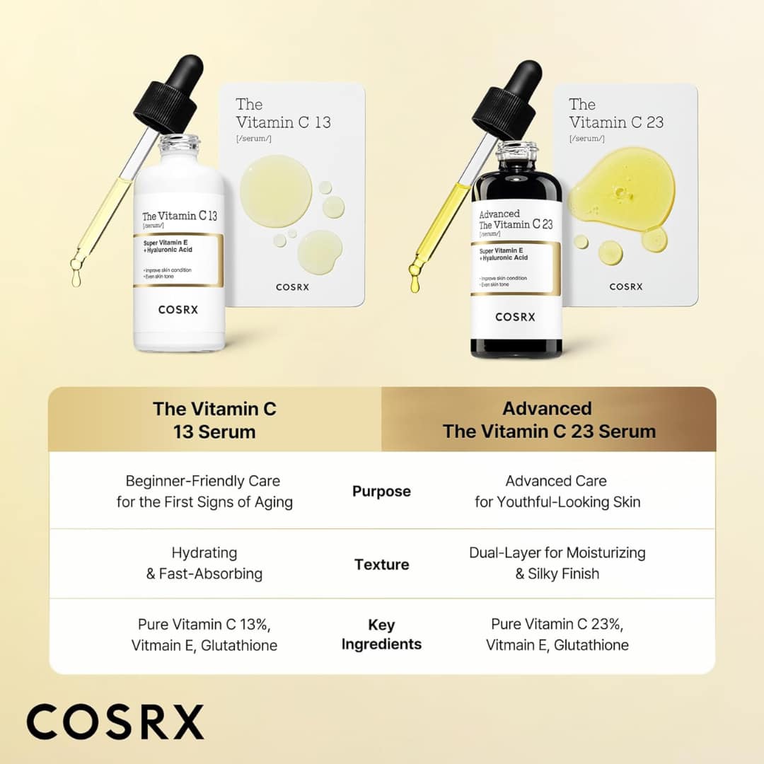 Cosrx The Vitamin C 13 Serum 20ml - Image 4