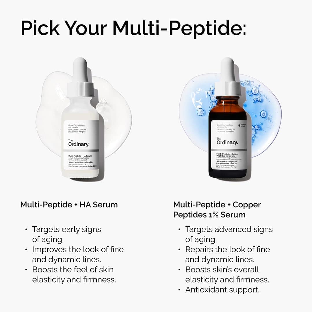 The Ordinary Multi-Peptide + Copper Peptides 1% Serum previously known as "Buffet" + Copper Peptides 1% 30ml - Image 6