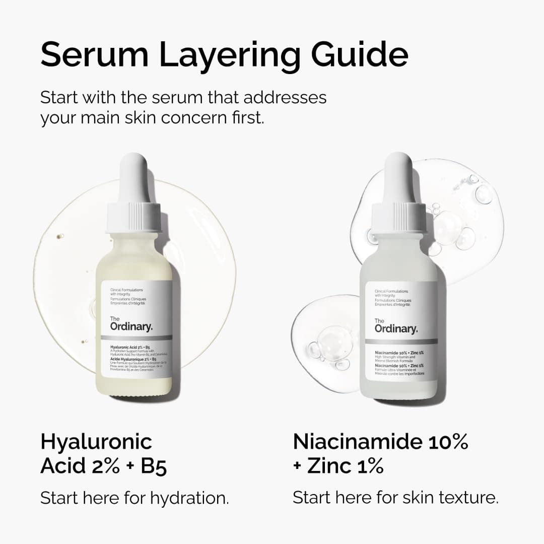 The Ordinary Niacinamide 10% + Zinc 1% 60ml - Image 4