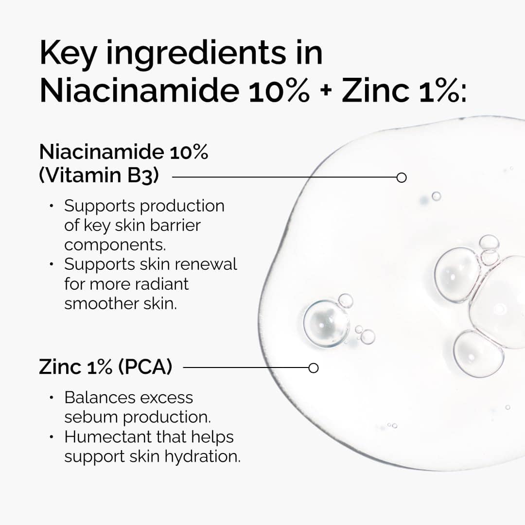 The Ordinary Niacinamide 10% + Zinc 1% 60ml - Image 2
