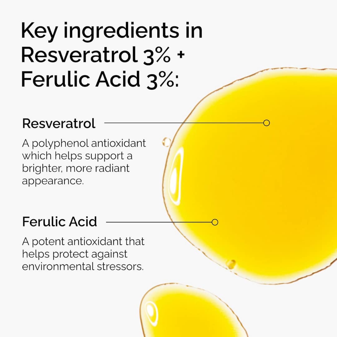 The Ordinary Resveratrol 3% + Ferulic Acid 3% 30ml - Image 5