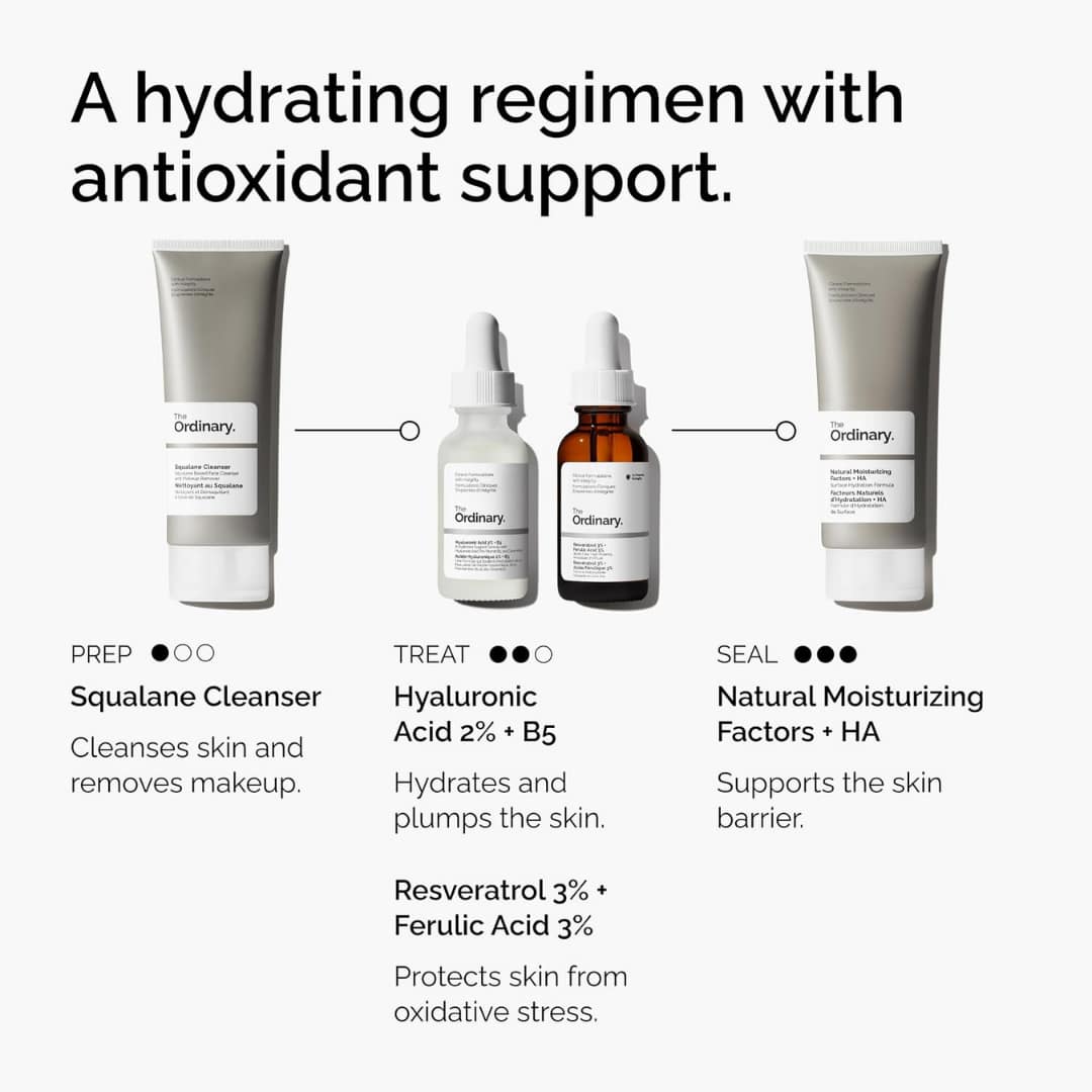 The Ordinary Resveratrol 3% + Ferulic Acid 3% 30ml - Image 2