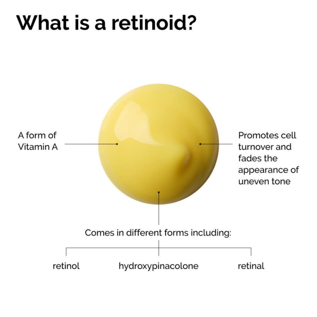 The Ordinary Retinal 0.2% Emulsion 15ml - Image 4