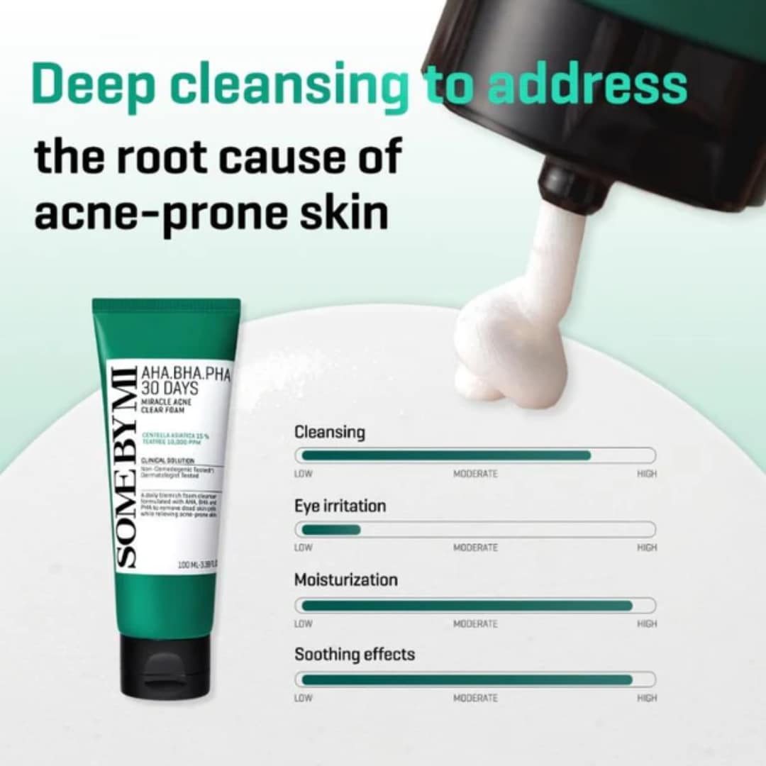 Some-By-Mi-Aha-Bha-Pha-30-Days-Miracle-Acne-Clear-Foam-100ml