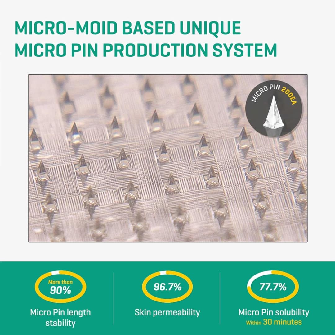 Some-By-Mi-Micro-Pin-Spot-Patch-9ea8g