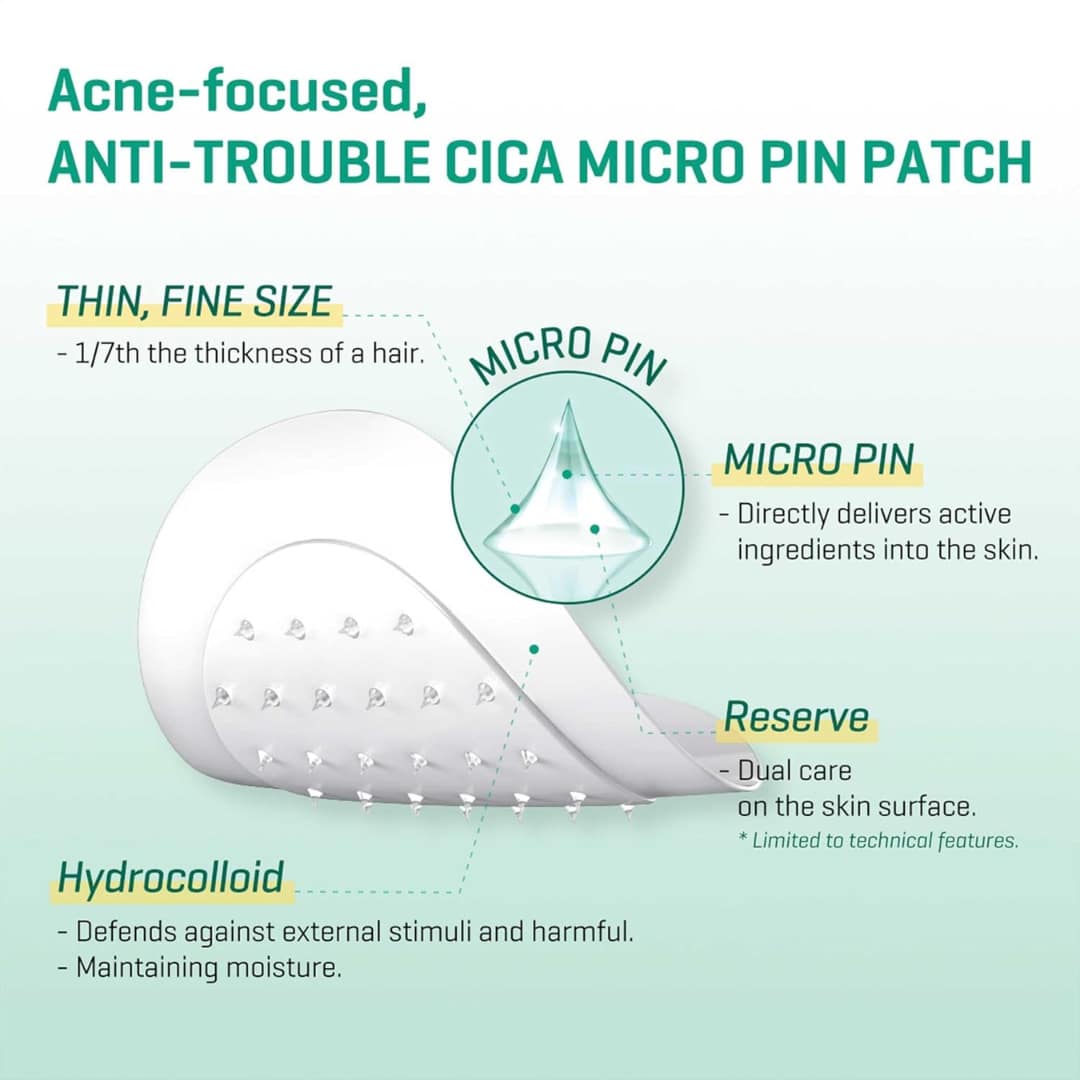 Some By Mi Micro Pin Spot Patch (9ea)8g - Image 5