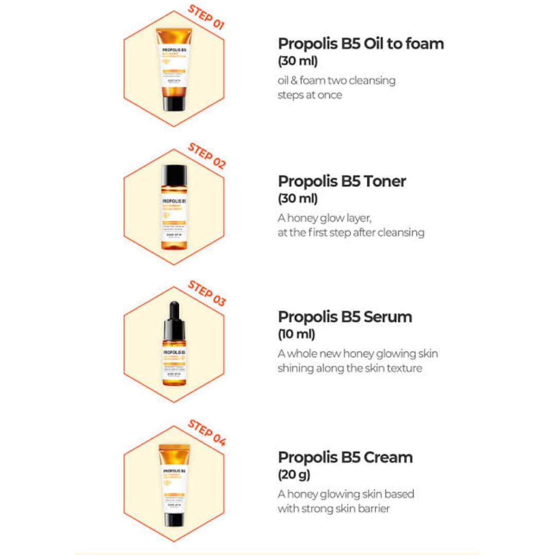 Some-By-Mi-Propolis-Trail-Kit-30ml10ml20g30ml