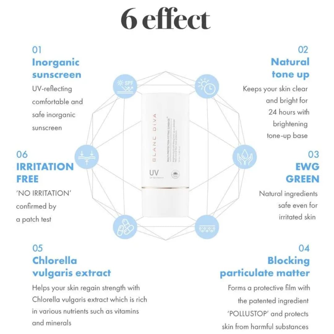 Blanc Diva Multi Protection Fitting Sunbase 50ml Spf 50+ Pa++++