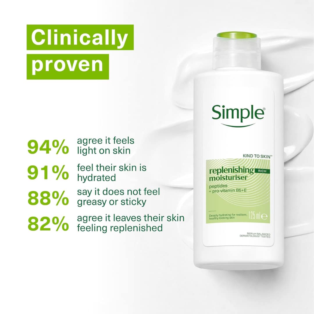 Simple Kind to Skin Replenishing Moisturizer 125ml