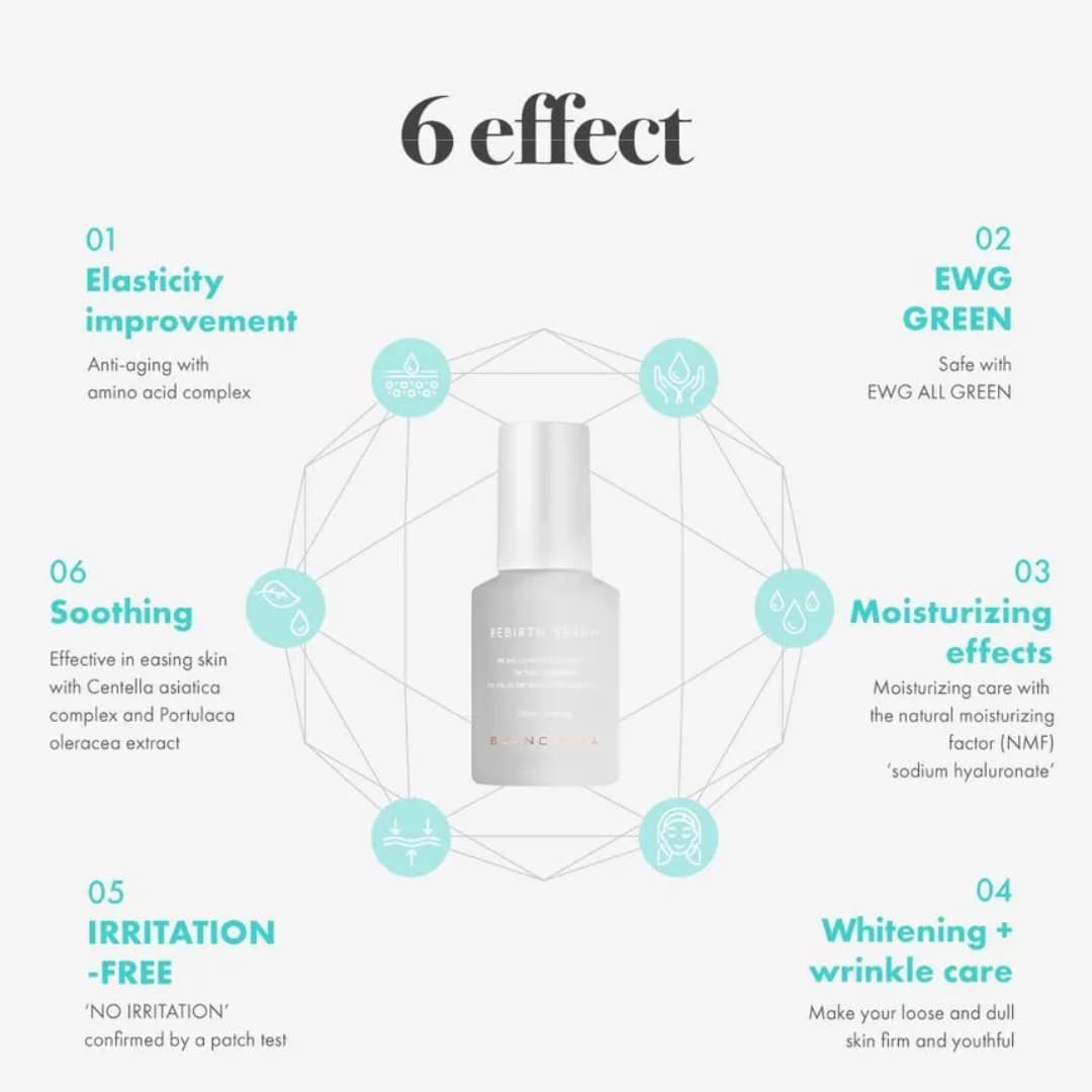 Blanc Diva Rebirth Serum 50ml