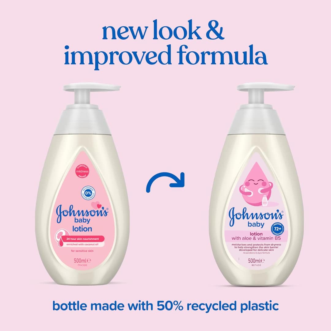Johnsons Baby Lotion with Aloe & Vitamin B5 500ml